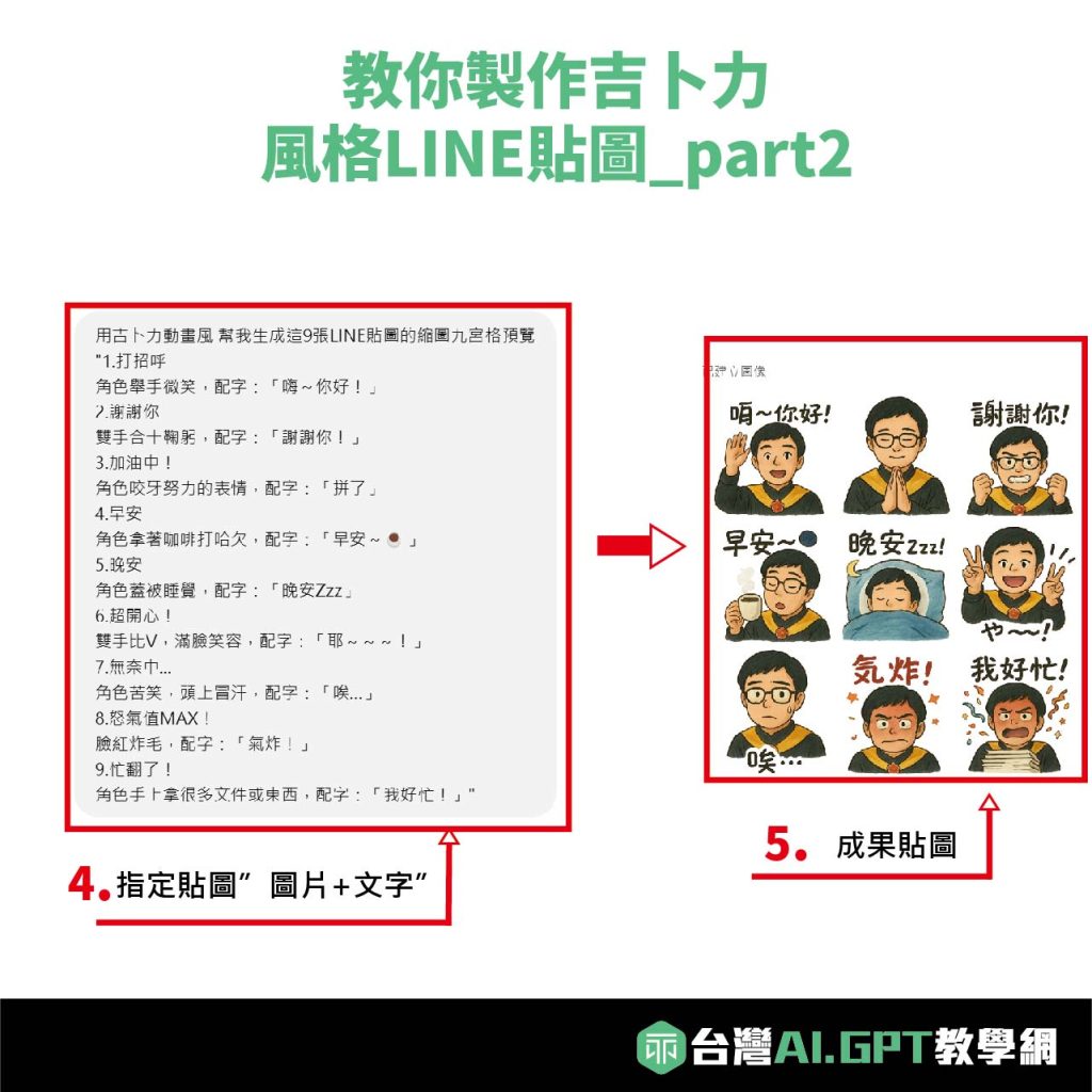 ChatGPT教學】吉卜力風格line貼圖生成指令教學- 台灣最大AI教學網站