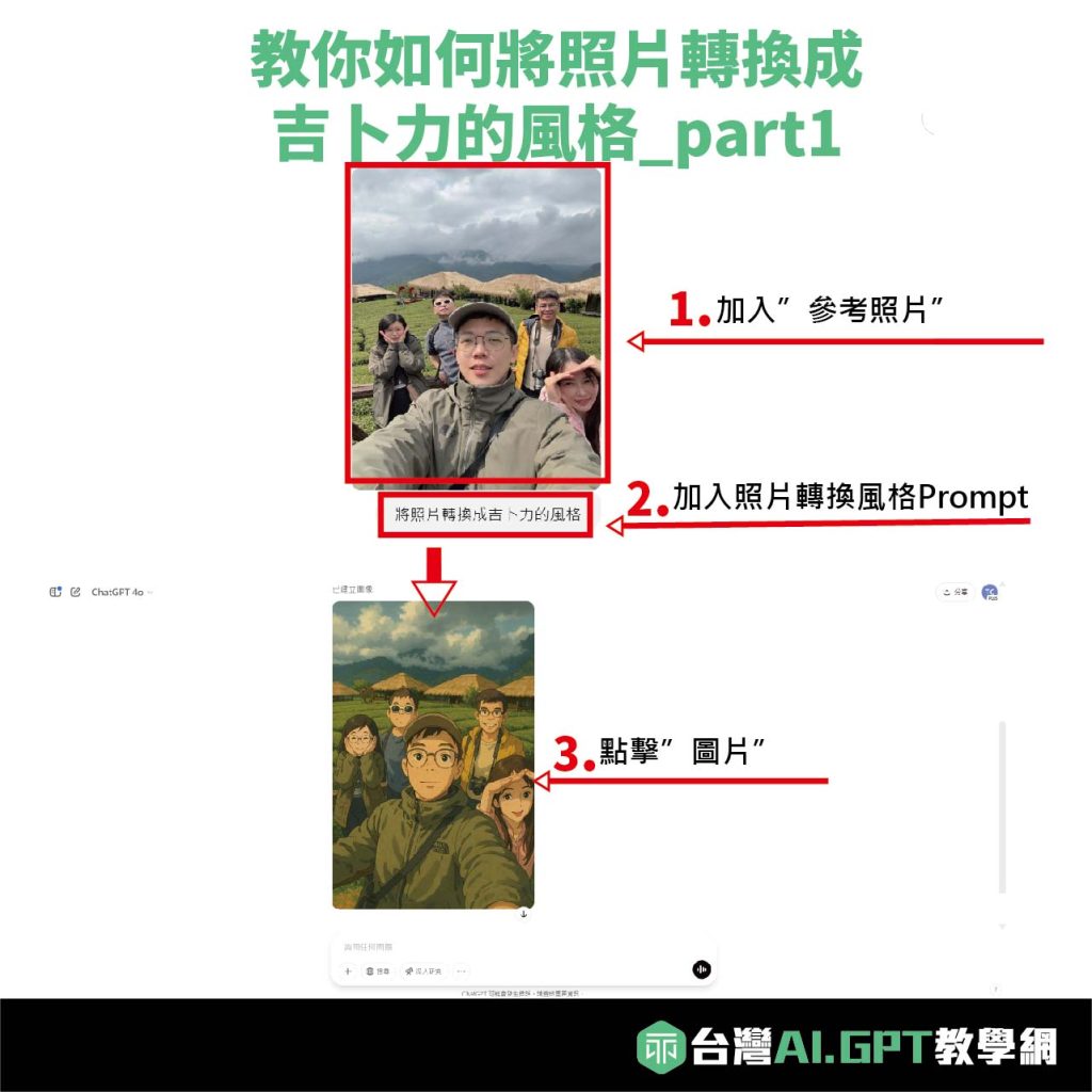 ChatGPT教學】吉卜力風格生成指令教學- 台灣最大AI教學網站
