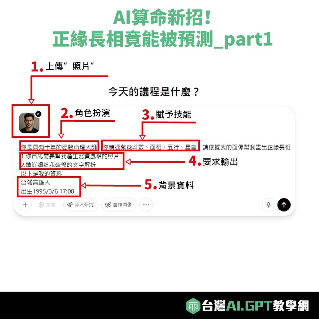 ChatGPT教學】AI算命新招！正緣長相竟能被預測- 台灣最大AI教學網站