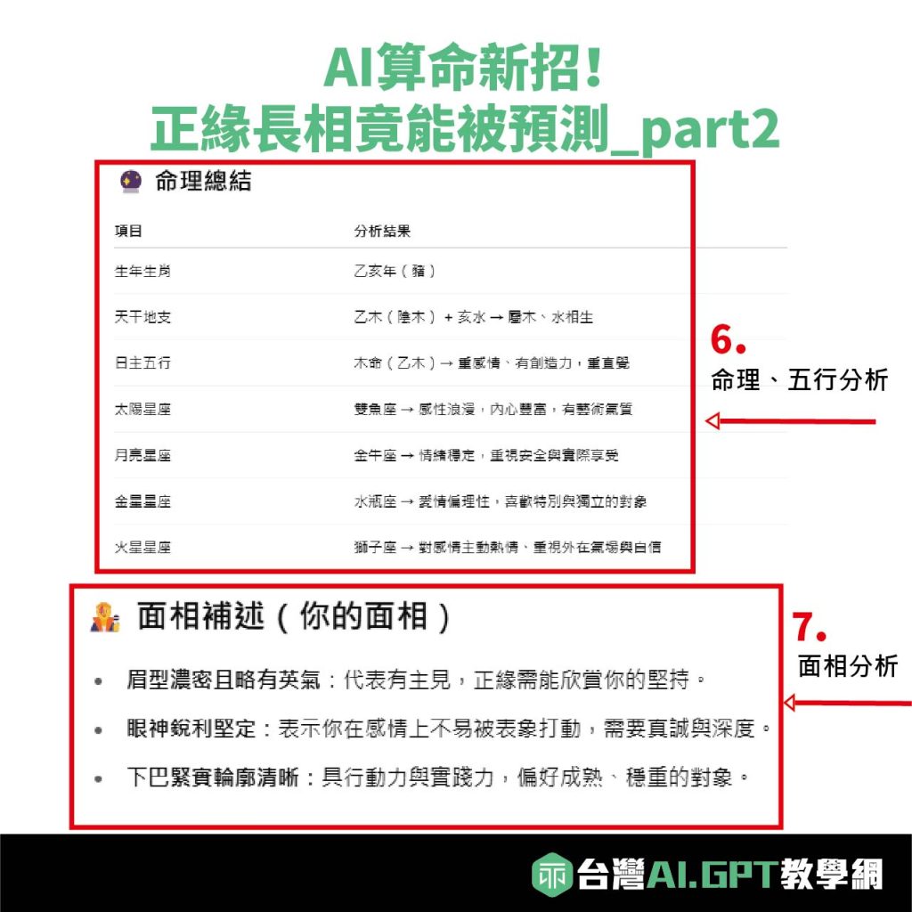 ChatGPT教學】AI算命新招！正緣長相竟能被預測- 台灣最大AI教學網站